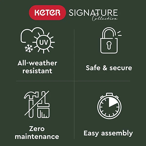 Keter Signature Decocoat Walnut 2020L Pent Garden storage 6×3 ft (H)1325mm (W)1905mm